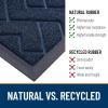 imageOLANLY Front Door Mat Indoor Outdoor Entrance Waterproof AllSeason AllWeather Welcome Doormat Sturdy Natural Rubber Low Profile Easy Clean Patio Porch Entryway Outside Floor Mat 295x17 BlackBlue