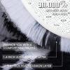 imageOLANLY Rainbow Round Rugs for Bedroom  Machine Washable 4x4 Feet Circle Area Rugs for Living Room Soft and Fluffy Shaggy Carpet for Teen Girls and Boys Nursery Rooms Dorms Home Decor AestheticBlackwhite Tiedye